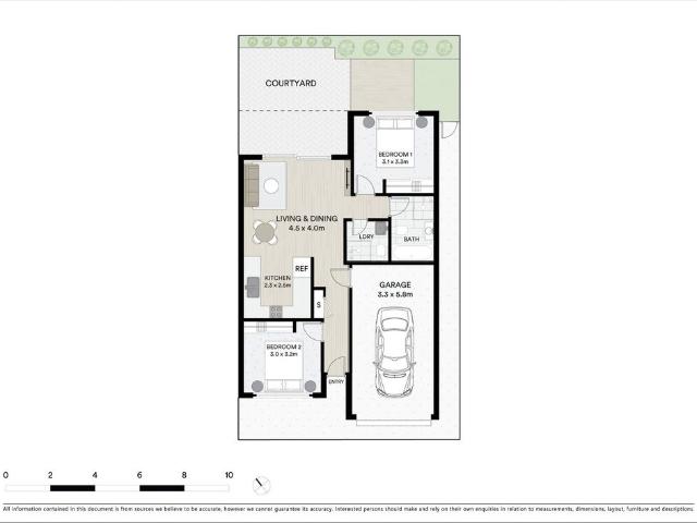 House for rent in Sydney, New South Wales