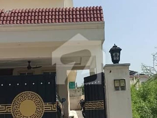 House for rent in Islamabad