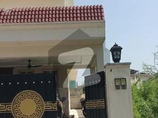 House for rent in Islamabad