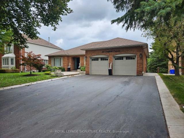 House for rent in York, Ontario