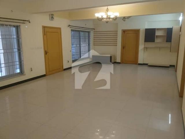 Property for rent in Islamabad