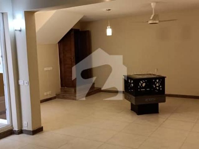 Property for rent in Islamabad