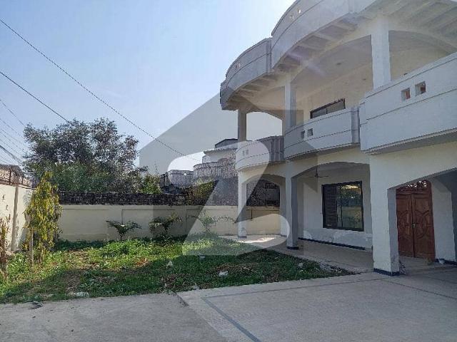 Property for rent in Islamabad