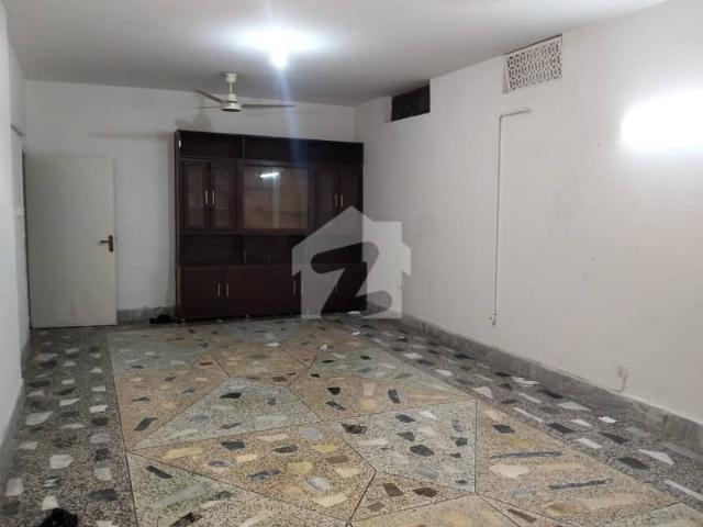 Property for rent in Islamabad