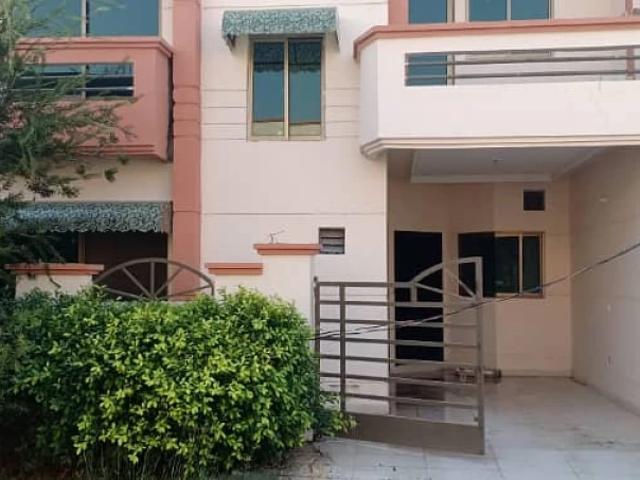 Property for rent in Multan, Islamabad Capital Territory