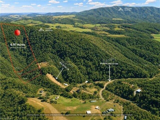 Land for sale in North Carolina