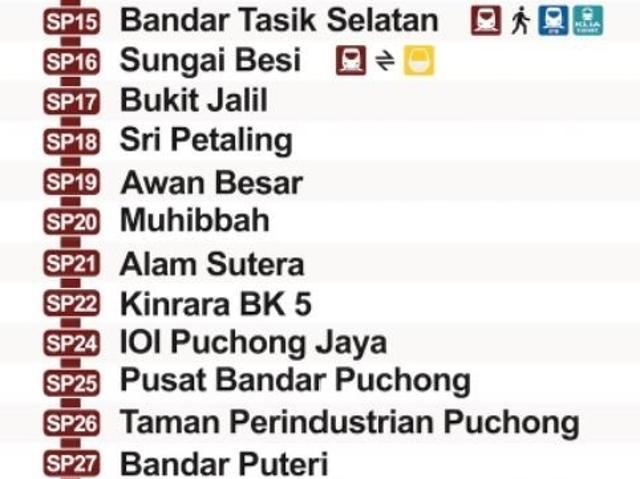 Room for rent in Petaling, Subang Jaya