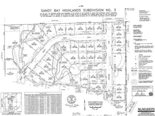 Land for sale in Two Rivers, Wisconsin