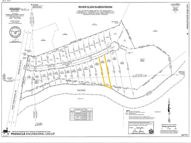 Land for sale in Wisconsin