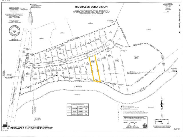 Land for sale in Burlington, Wisconsin