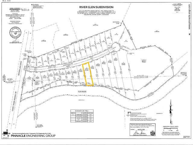 Land for sale in Wisconsin
