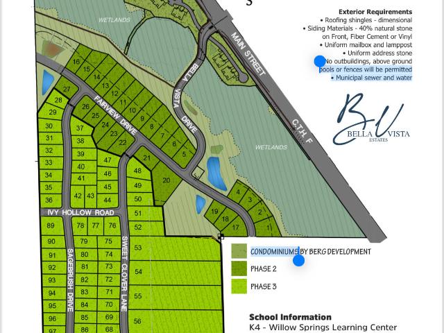 Land for sale in Lannon, Wisconsin