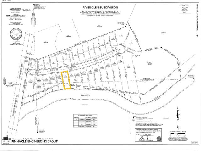 Land for sale in Wisconsin