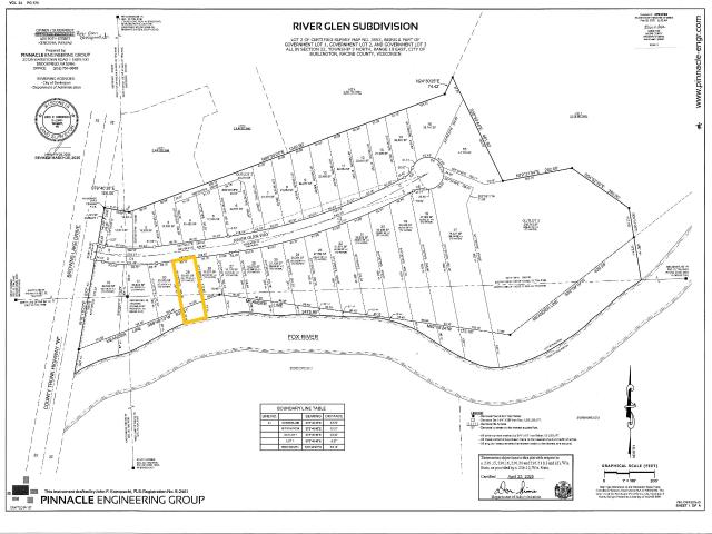 Land for sale in Wisconsin