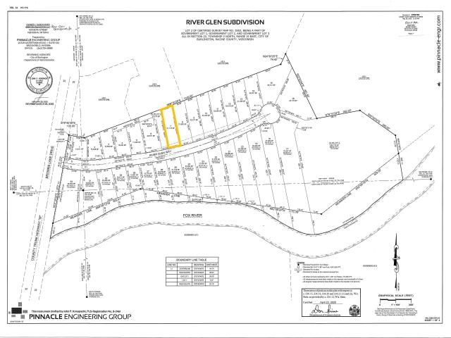 Land for sale in Wisconsin