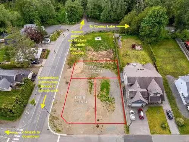 House for sale in Cumberland, British Columbia