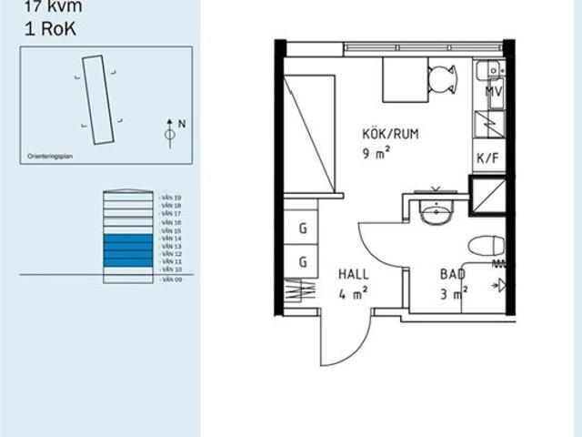 Lägenhet hyra i Lund, Skåne