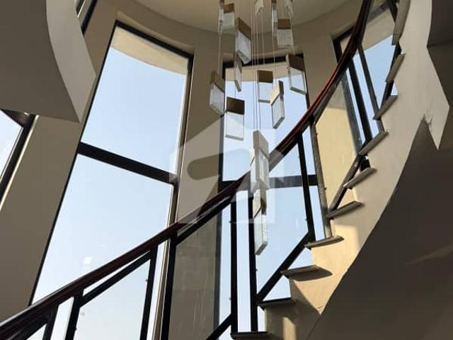 Property for rent in Islamabad