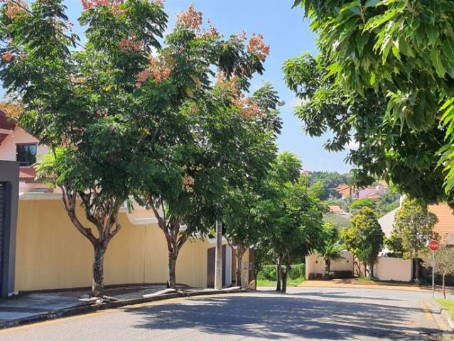 Casa aluguel em Região Imediata de Sorocaba, Região Metropolitana de Sorocaba