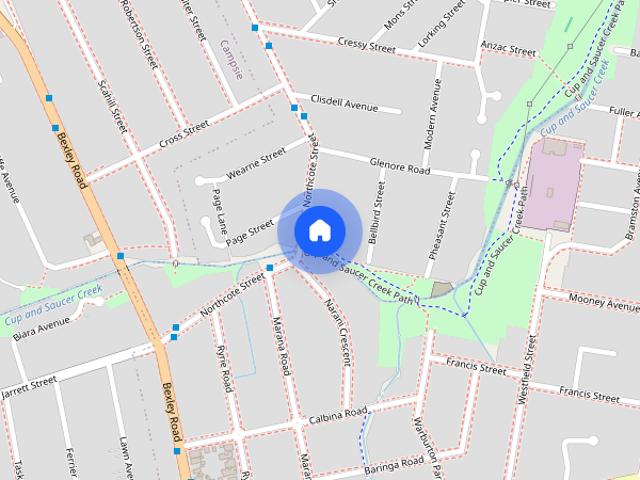 Townhouse for rent in Sydney, New South Wales