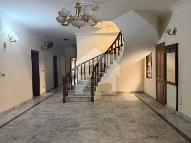 House for rent in Islamabad