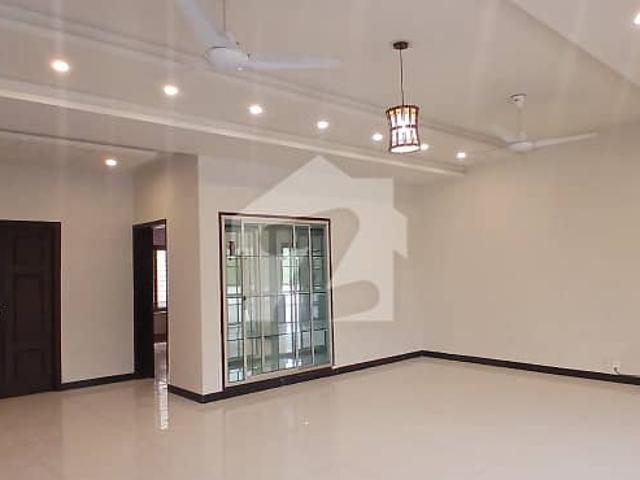 House for rent in Islamabad