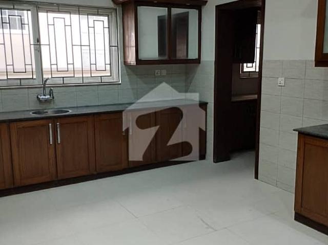Property for rent in Islamabad
