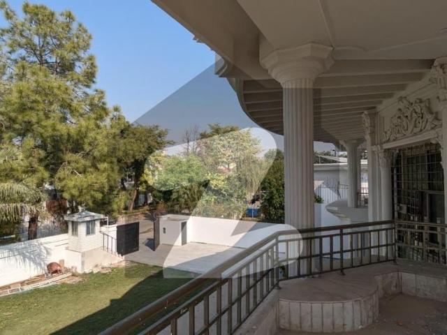 House for rent in Islamabad