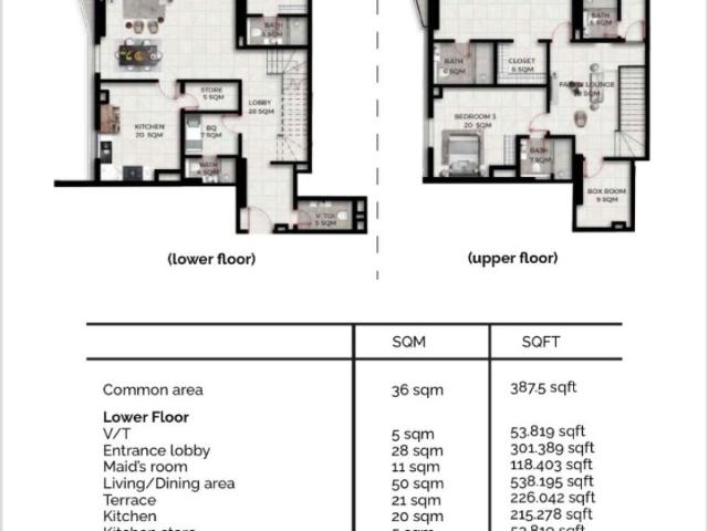 Flat for sale in Eti Osa, Abuja