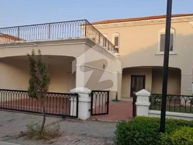 House for rent in Islamabad