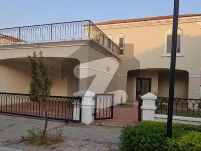 House for rent in Islamabad