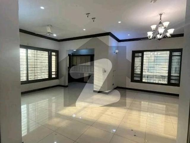 House for rent in Saddar Town, North Waziristan