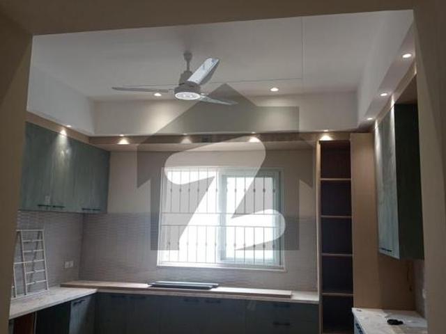 House for rent in Islamabad