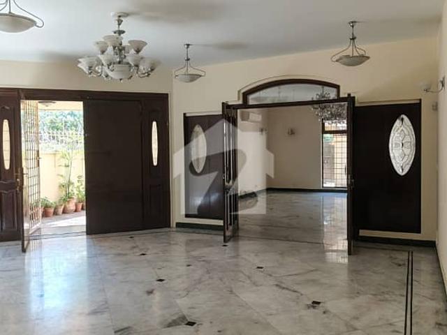 House for rent in Islamabad