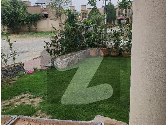 House for rent in Islamabad