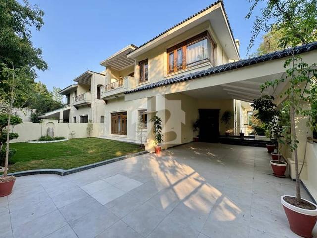 House for rent in Islamabad