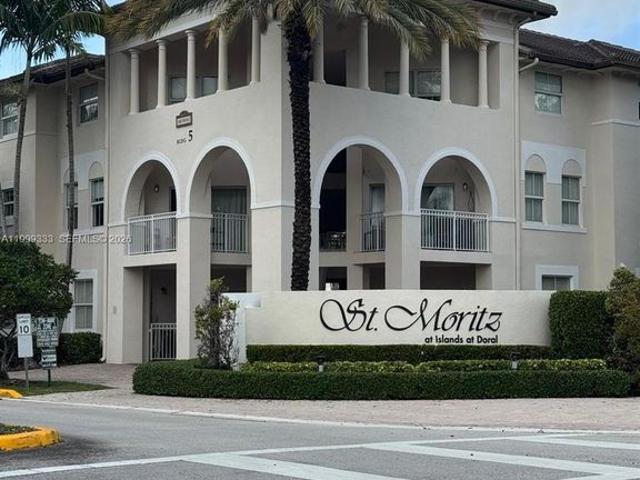 House for rent in Doral, Miami-Dade County