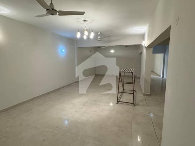 Apartment for rent in Islamabad