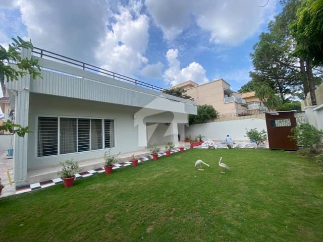 House for rent in Islamabad
