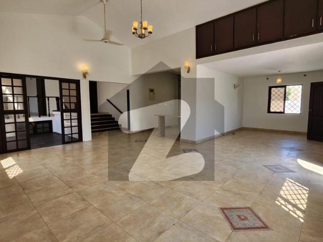 House for rent in Saddar Town, North Waziristan