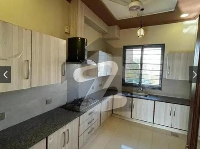 House for rent in Islamabad