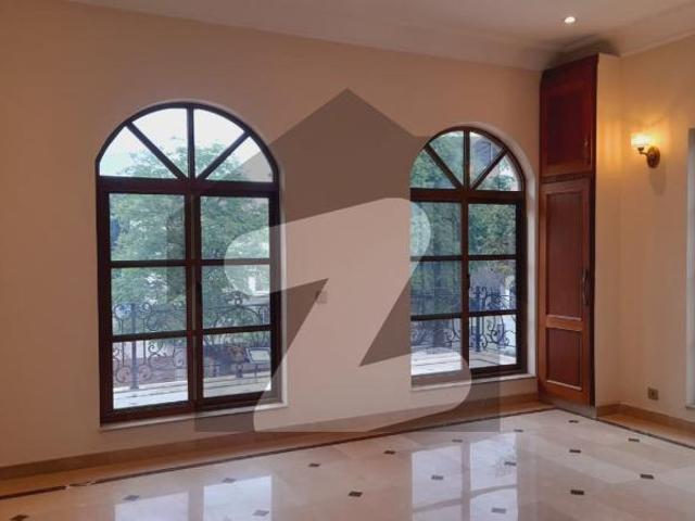 House for rent in Islamabad