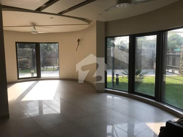 House for rent in Islamabad