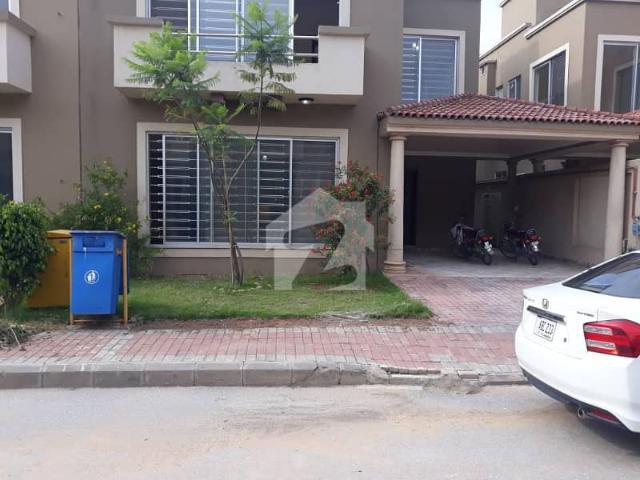 House for rent in Islamabad