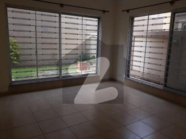 House for rent in Islamabad
