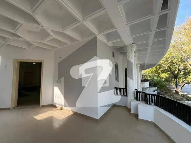 House for rent in Islamabad