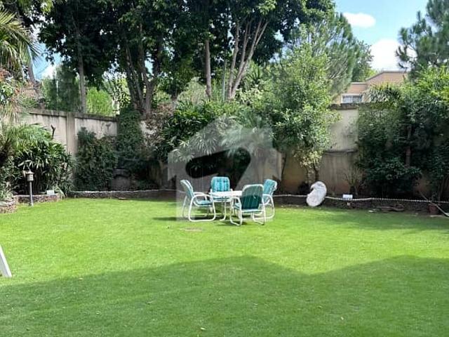 House for sale in Islamabad
