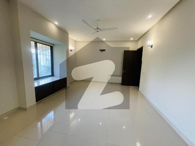 House for rent in Islamabad