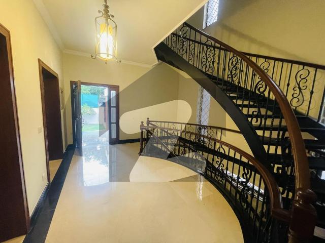 House for rent in Islamabad