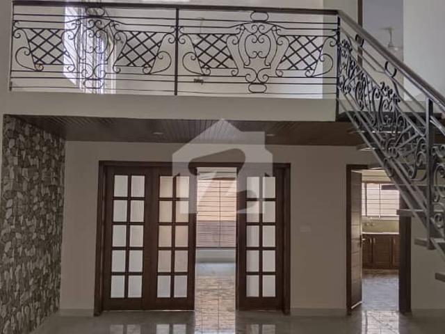 House for rent in Islamabad